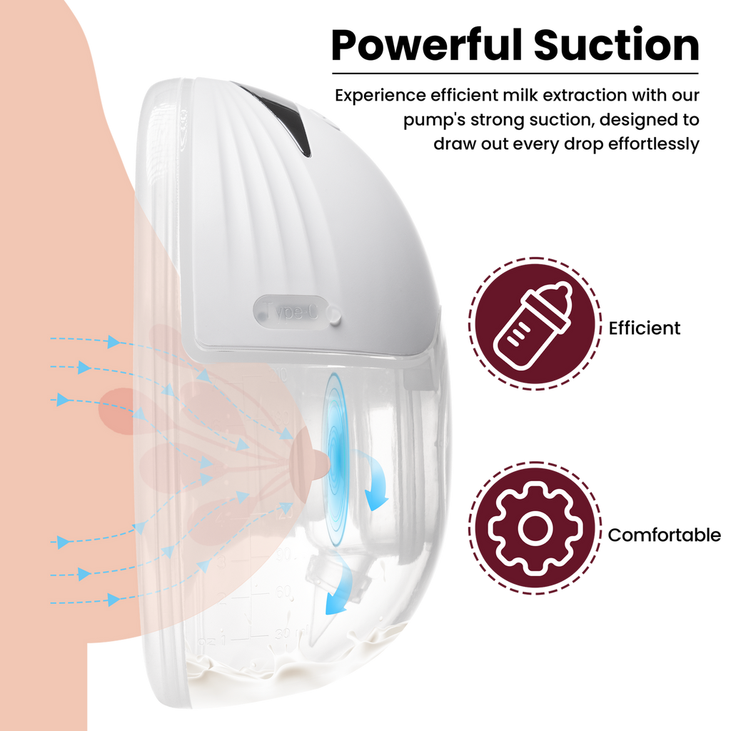 Smart Wearable Electric Breast Large Capacity