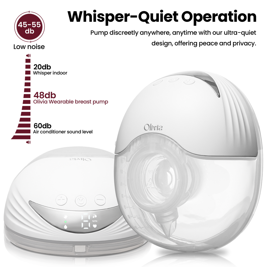 Smart Wearable Electric Breast Large Capacity